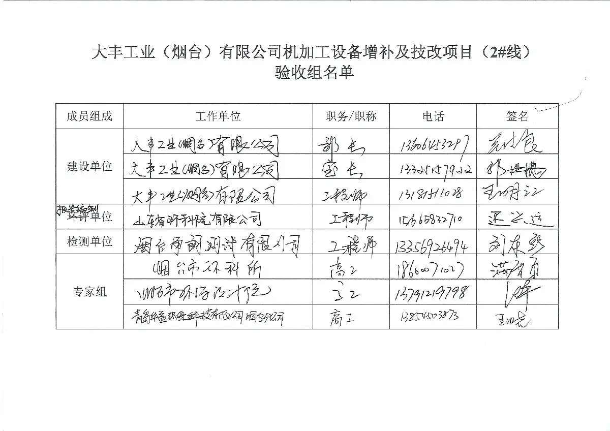 binance客服机加工设备增补及技改项目（2#线）验收组名单